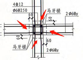 鋼筋_模板_工程量