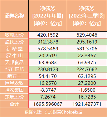 此前有企業年薪百萬招