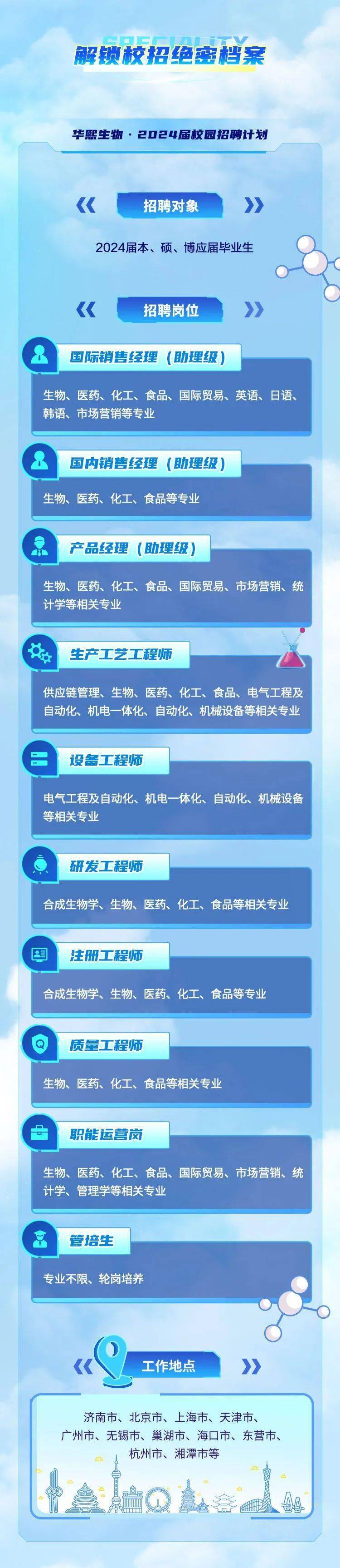 招聘快訊| 江蘇省國信集團2023年秋季校招 社招集中招聘公告招聘快訊