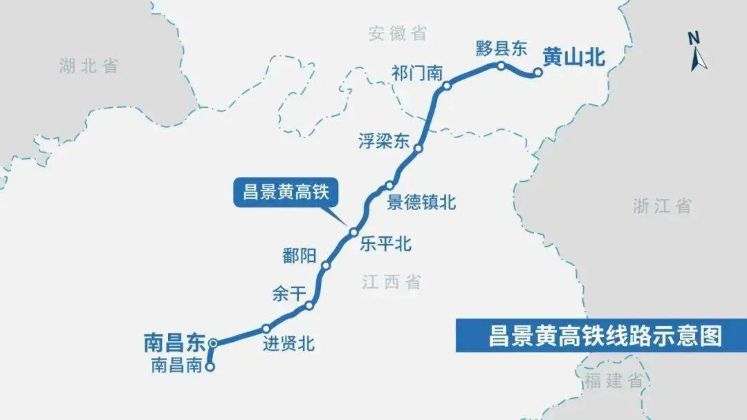 在途经安徽黄山,江西景德镇等地后,通过现有铁路接入昌景黄高铁,杭州