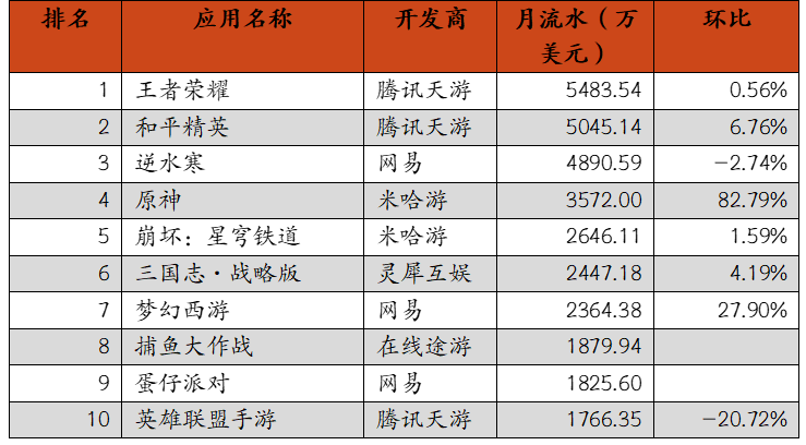 北京世界星辉科技有限责任公司(北京世界星辉科技有限责任公司诈骗)