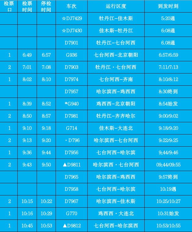 【全攻略】鸡西冰雪旅游季大幕已拉开，出行攻略，请收藏！