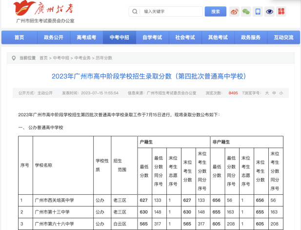 作為在第四批次招生的學校,西關培英中學是很多中考生在第四批次的第