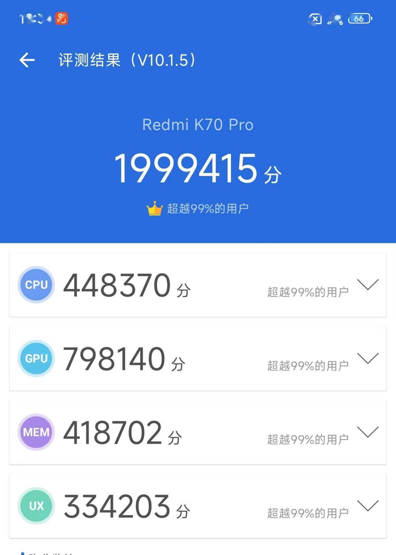 安兔兔跑分测试达到了200万分,这个成绩足以看出第三代骁龙8移动平台