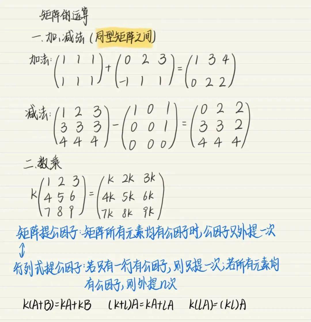 我为同学解难题|第229期】线性代数第10期：矩阵运算_搜狐网