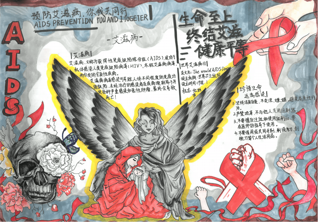 防艾四格漫画图片