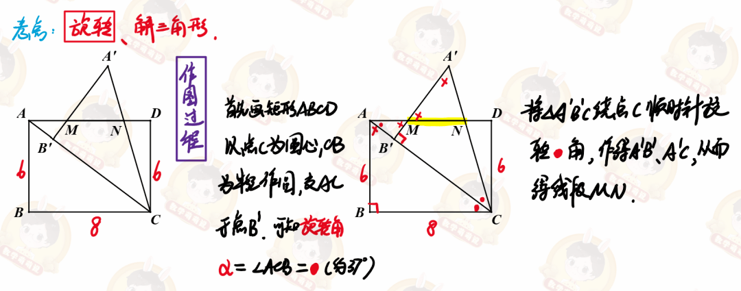 出品】手術刀剖析2023上海中考一模填空壓軸題(四)_解法_圖形_三角形