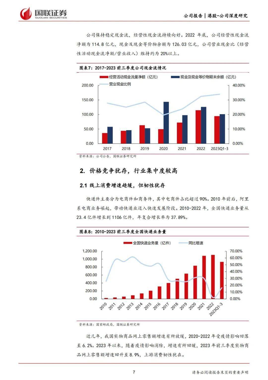 解析中通快遞的長期發展潛力(研報附下載)_物流_品牌_建設