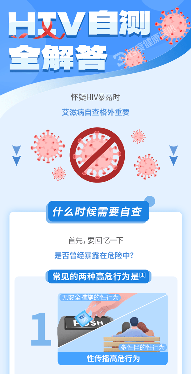 艾滋病自查的10个方法图片
