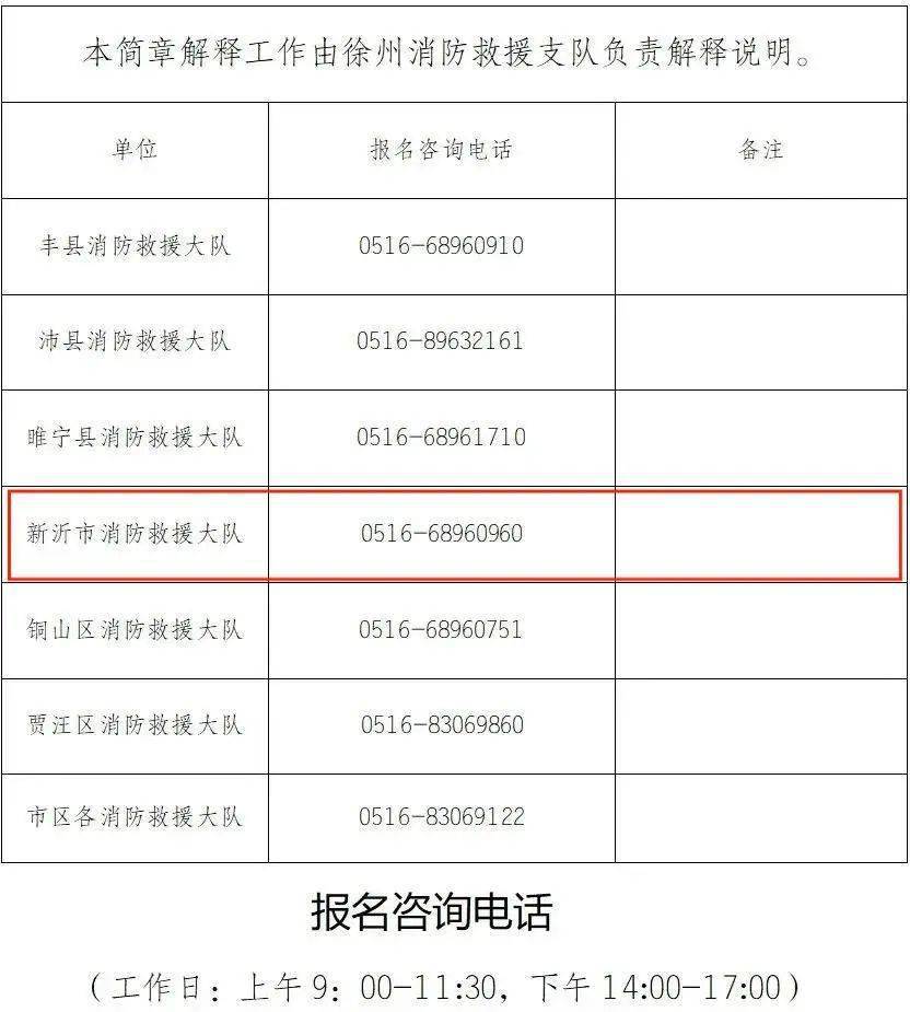 掃碼下載政府專職消防員電子報名表附件三:附件四:附件五:▌素材:新沂