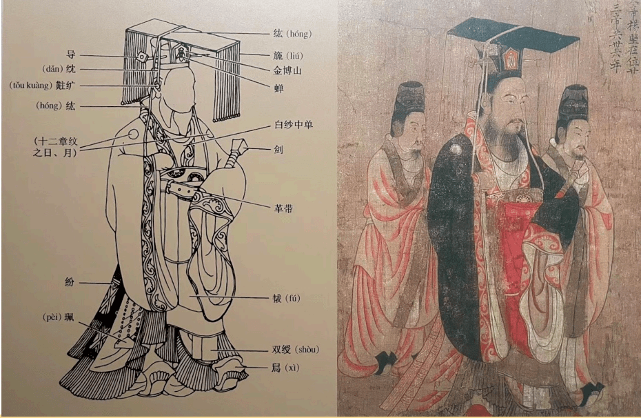 先秦时期的汉服图片