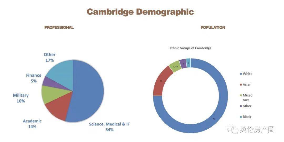 英國_包括_世界