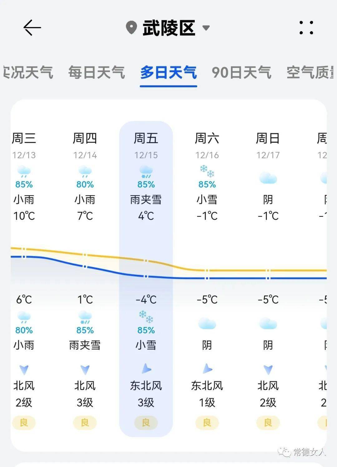 常德天气预报15天查询图片