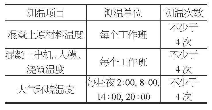 表1 混凝土施工期间测温表2 混凝土养护期间测温表3 测温孔布置原则表