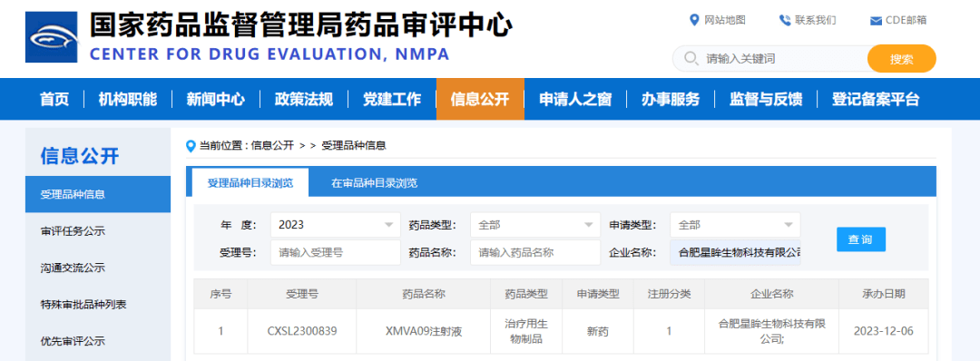 星眸生物首款基因治疗药物ind正式受理 会员动态_人福医药_科技