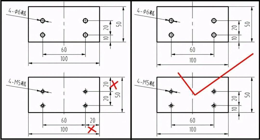 cad螺丝孔画法标注