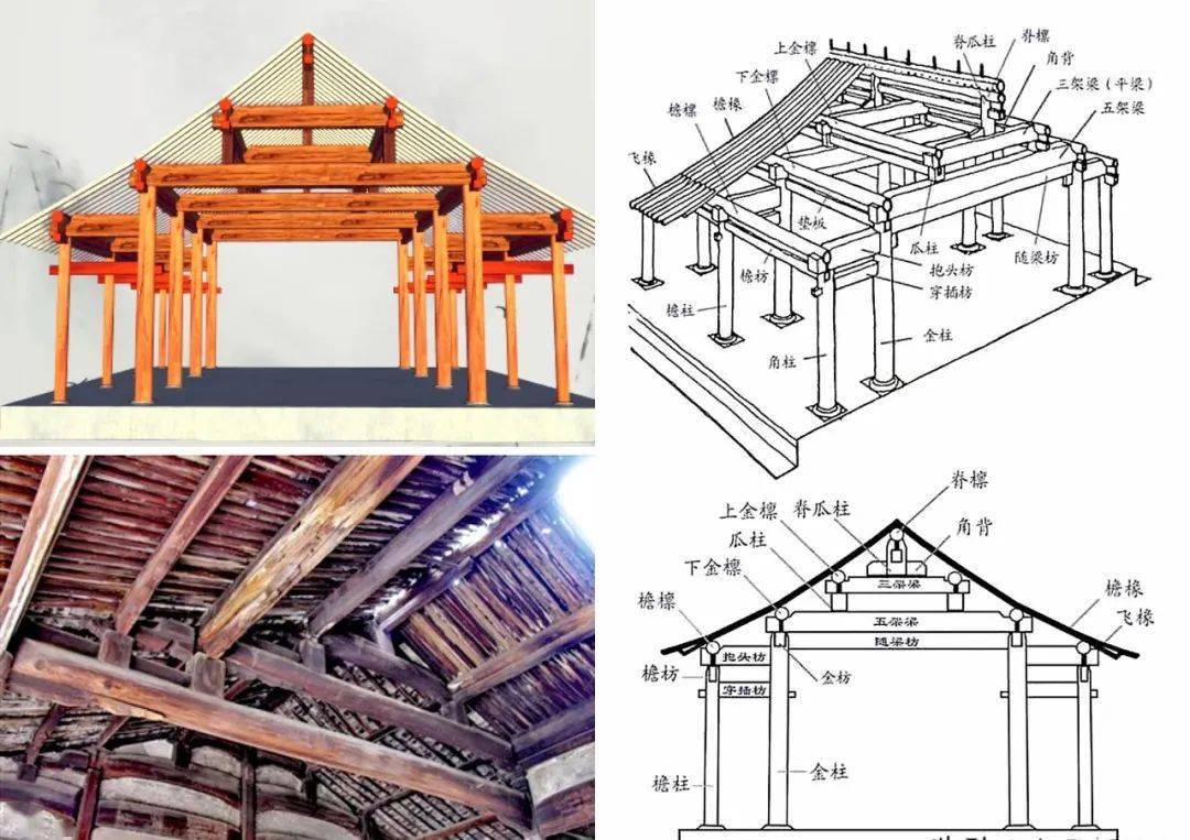 古建筑结构特征图片