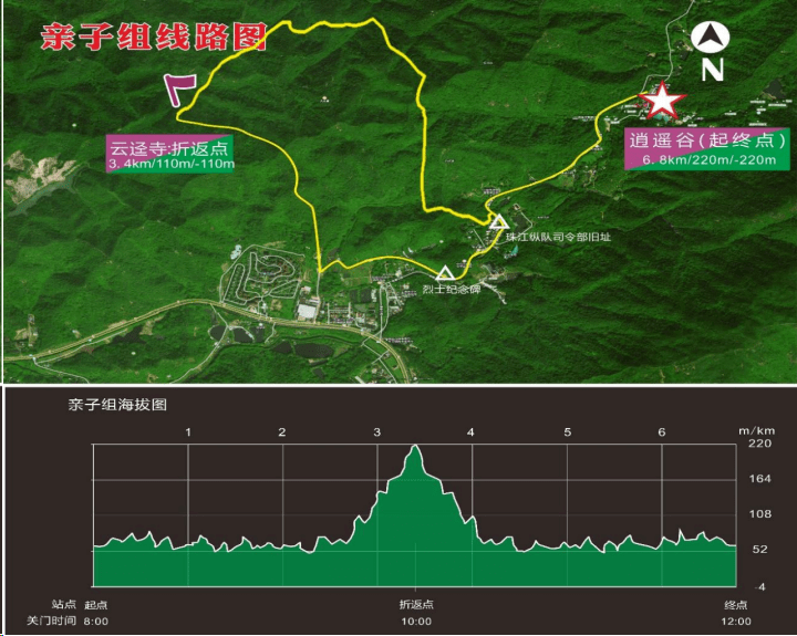 五桂山:积极筹备,全力保障中山第四届越野赛安全有序_赛事_工作_时间