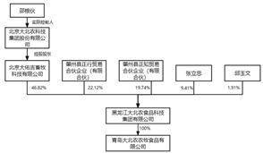 文章配图-4