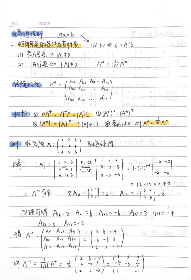 "飘文字之香,含纸墨之情"最美笔记评选活动——优秀笔记展示第二期