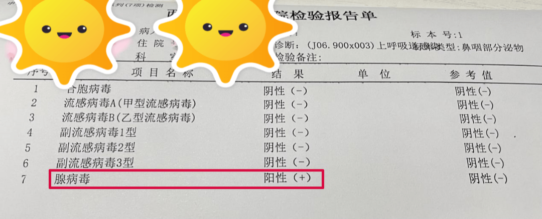 可效果並不明顯媽媽給糖豆吃了些常備的感冒藥於是(圖源:s