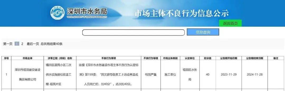 福田區水務局將此次不良行為等級認定為特別嚴重,因此扣除深圳市福田