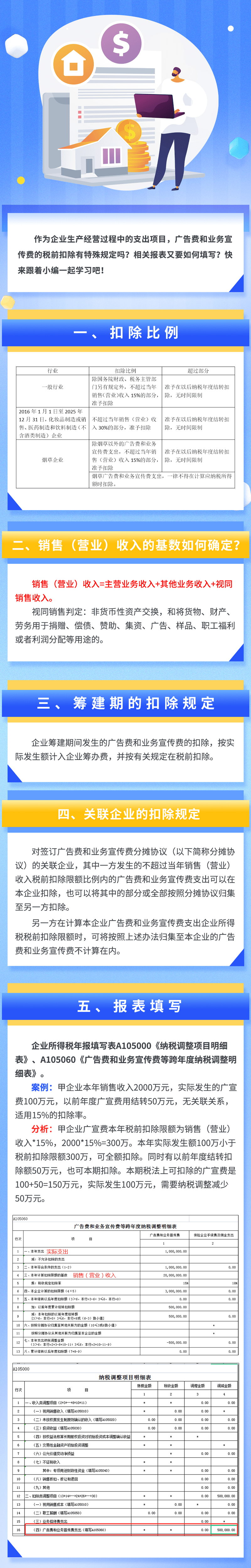 广告费和业务宣传费的哪些扣除你都知道吗?