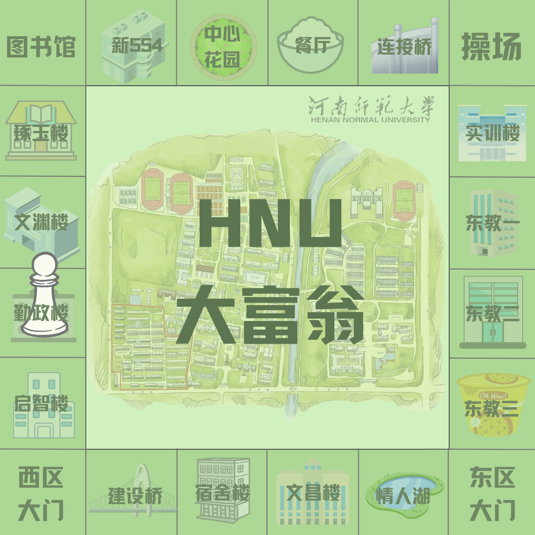 (点击骰子查看点数)·点击开启大富翁地图吧!