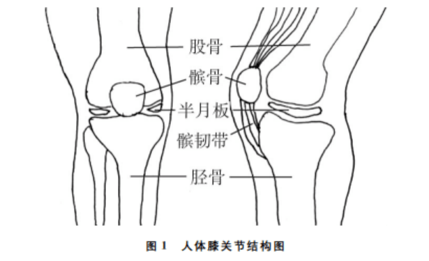 这3种人千万注意→