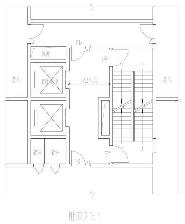 消防电梯前室的短边不应小于2.4m,如何理解?