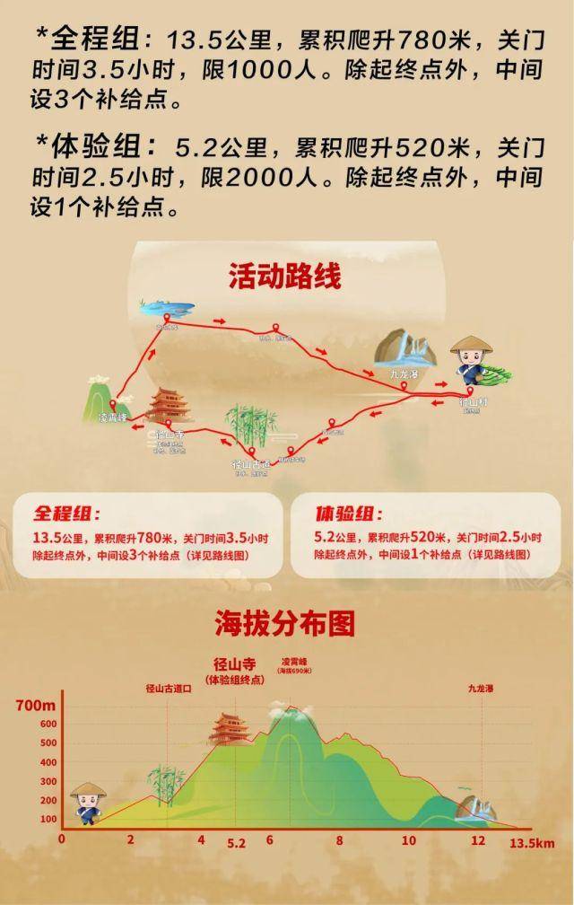 邀你一起在跨年日登高賀新年 2024餘杭徑山迎新登高