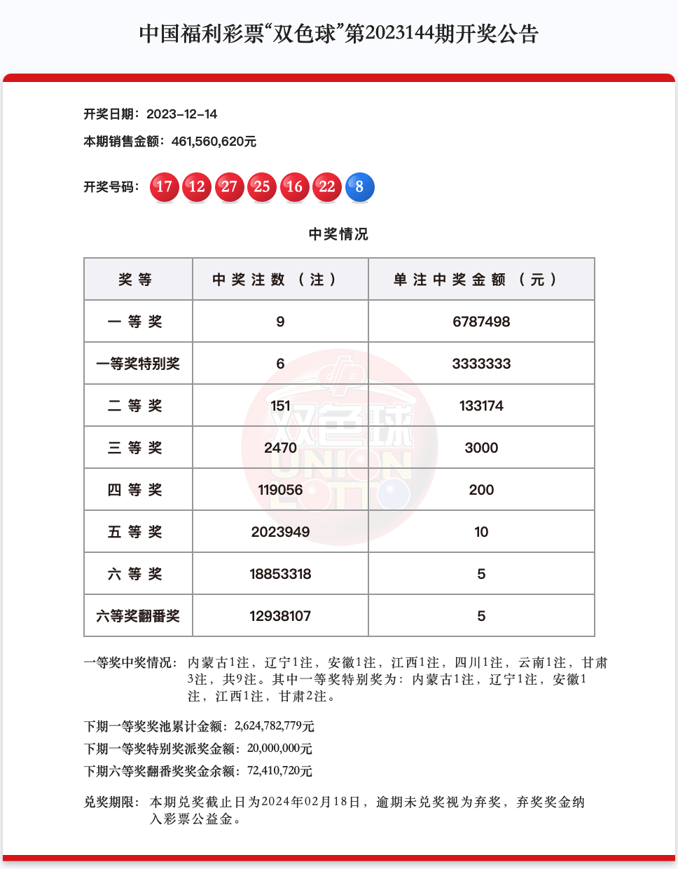 彩票结果查询双色球图片