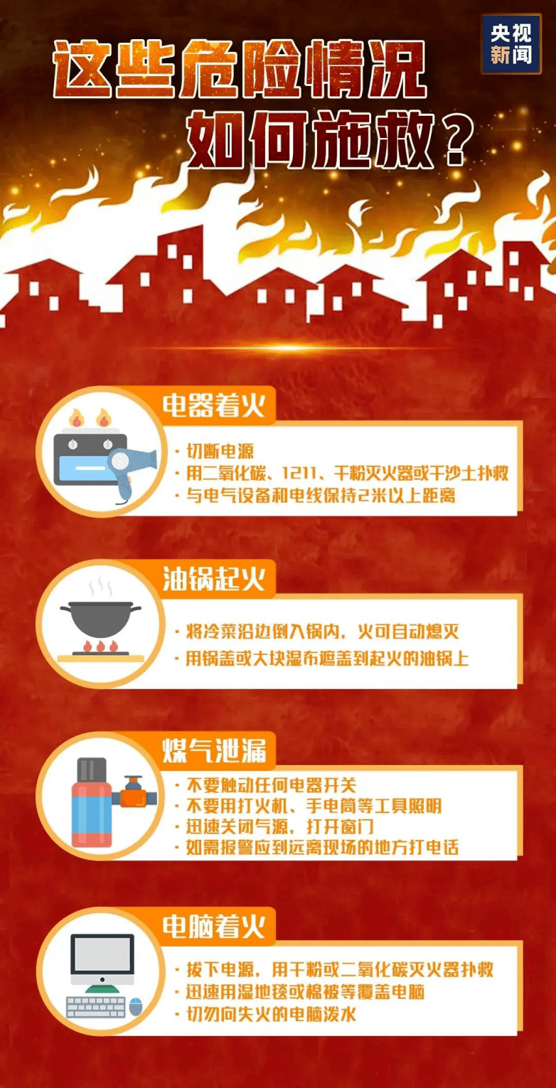 生活中的消防安全知識有哪些?_充電器_火災_隱患