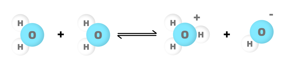 h3o oh-水的電離氫離子活度指數的測定,定性方法可通過使用ph指示劑