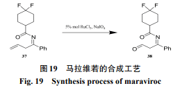 金屬參與的化學合成原料藥元素雜質來源淺析_藥物_進行_生產