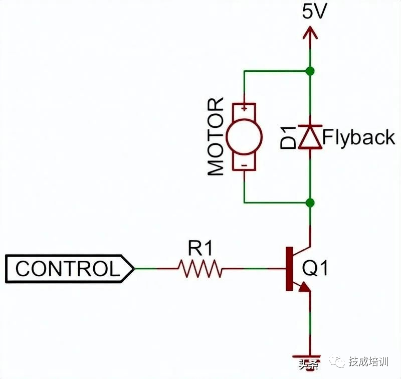 齊納二極管在反向偏置下作為電壓調節器運行,並在寬電流範圍內提供