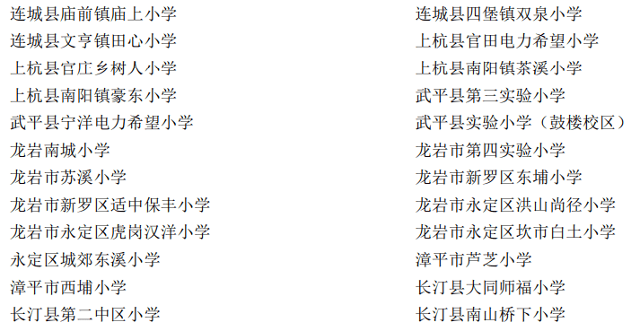 中學(15所,含九年一貫制學校和完全中學)平潭綜合實驗區(4所)一,小學