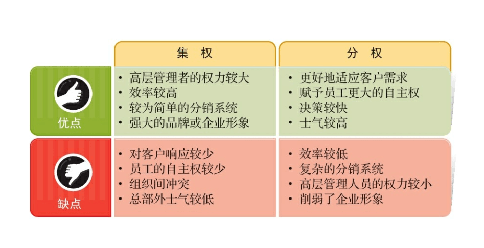 【承烈新語】《認識商業》之