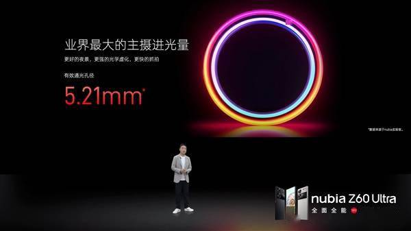 努比亚Z60 Ultra独占35mm定制光学：进光量超越友商1英寸主摄(图5)