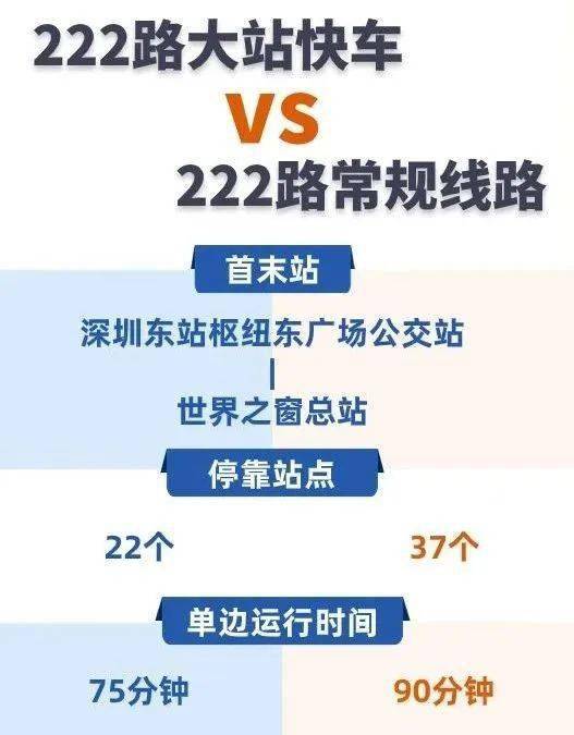 527路公交车路线图图片