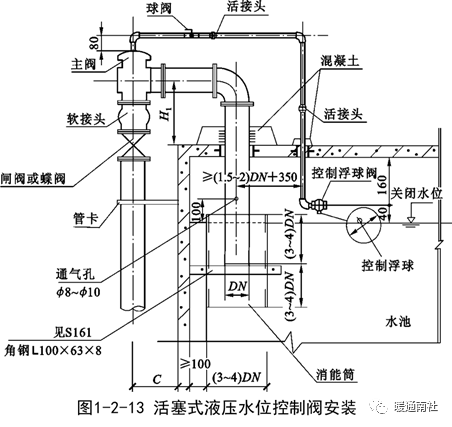 商用空調安裝與維護概述_系統_處理_空氣