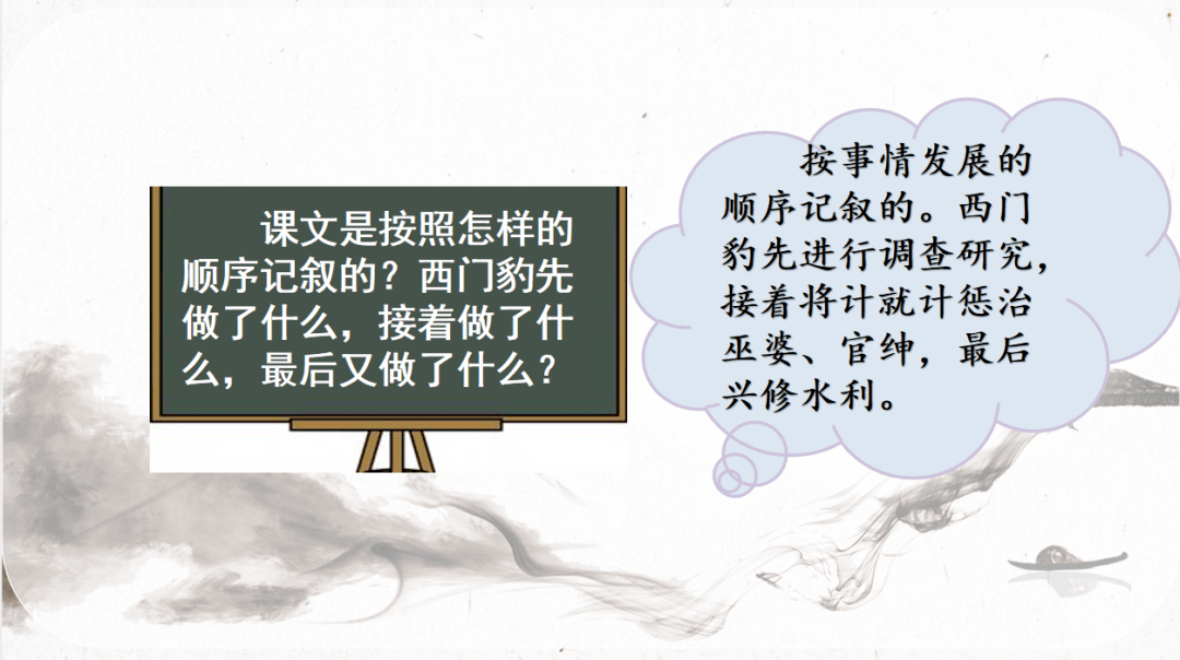 【課件】四年級語文上冊 課文26《西門豹治鄴》_單元_官紳_巫婆