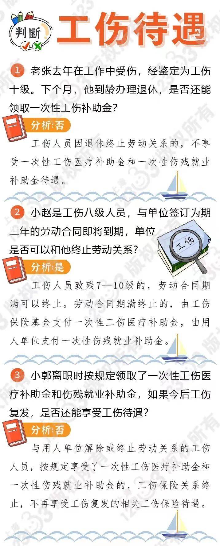 关于工伤待遇的这些问题，您都了解吗？ 