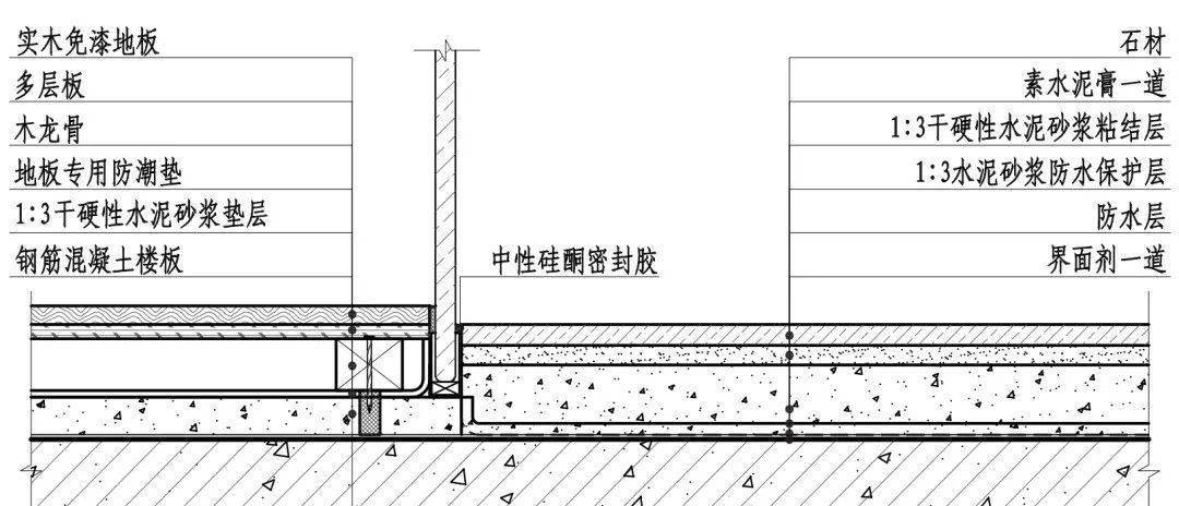 卫生间地面铺装图cad图片