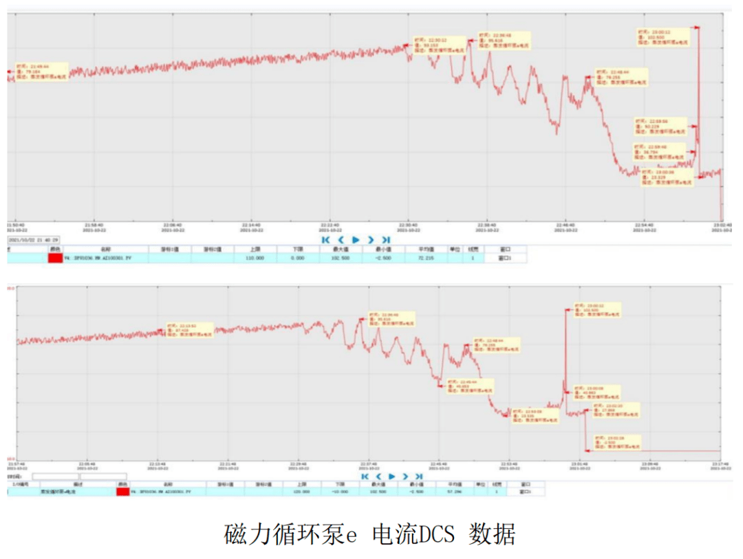 內蒙古中高化工有限公司