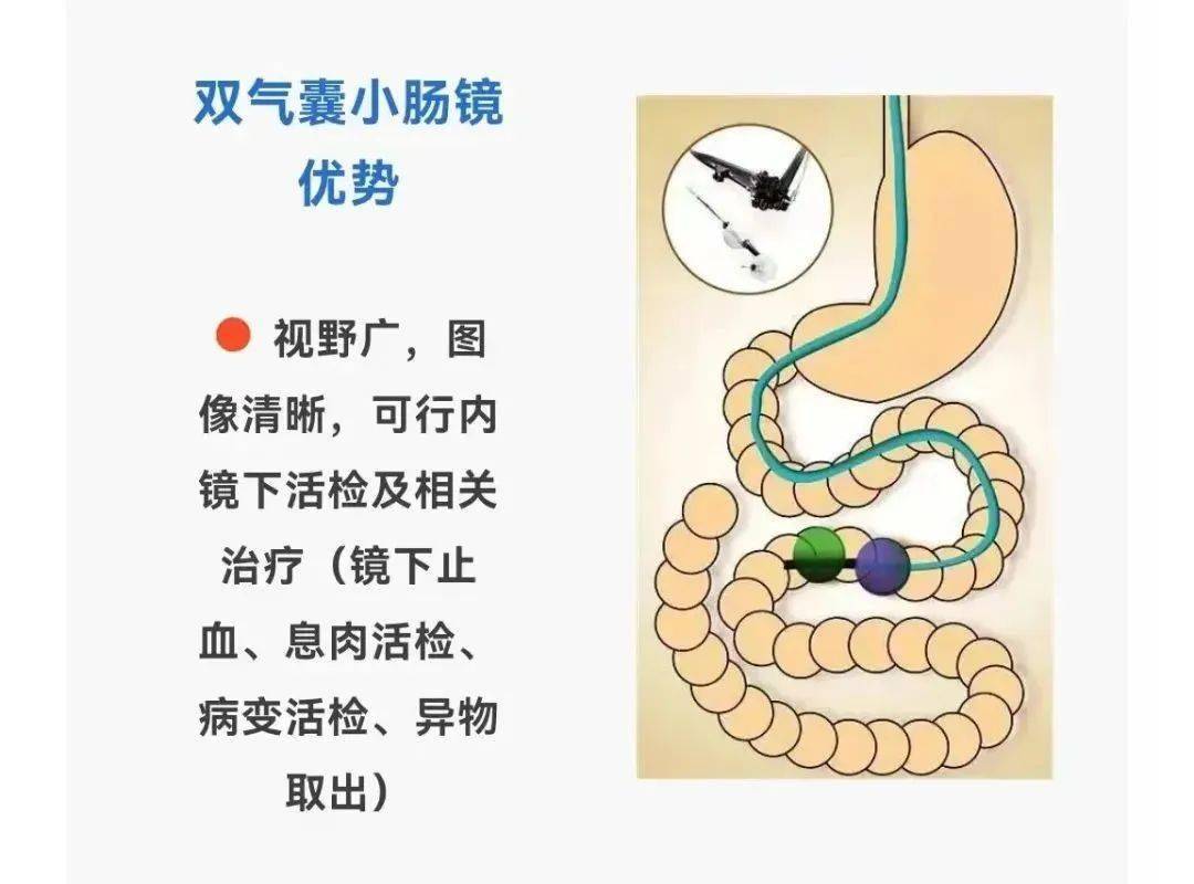 消化內科,婦產科,骨科獲批河南省臨床重點