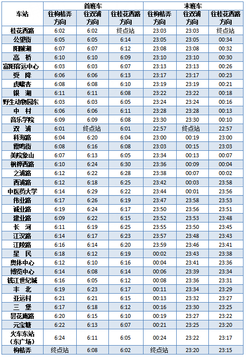 今起,杭州地鐵運營時間調整!假期這些道路交通有變化!