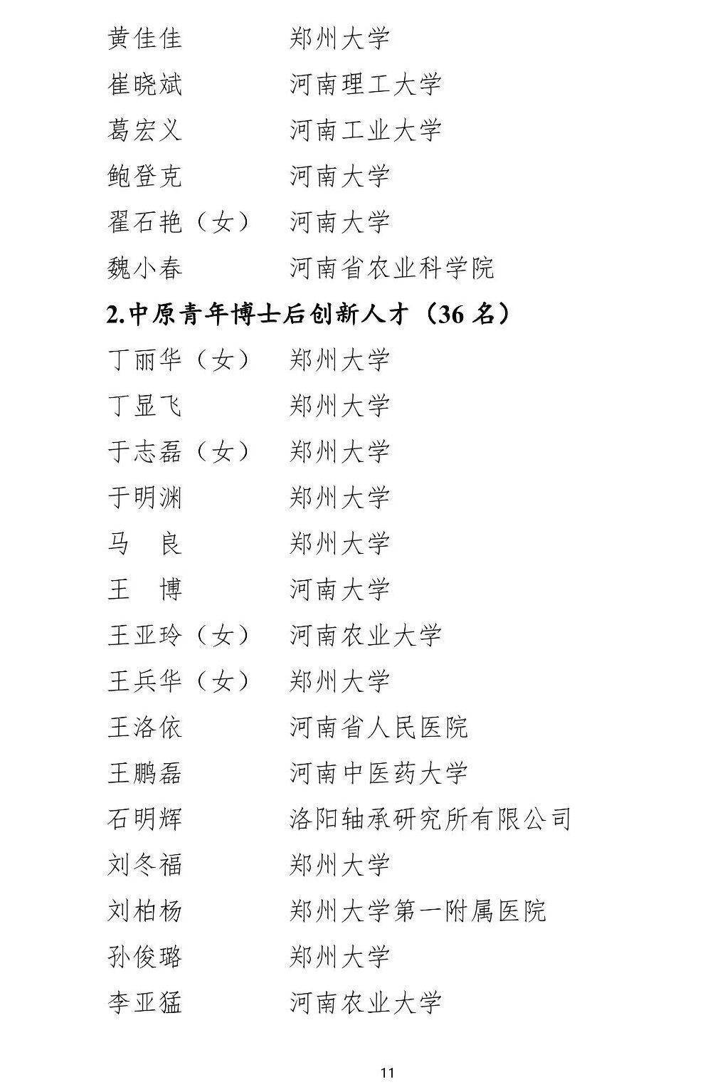 2023年度中原英才计划(育才系列)入选人员公示 | 名单_人才