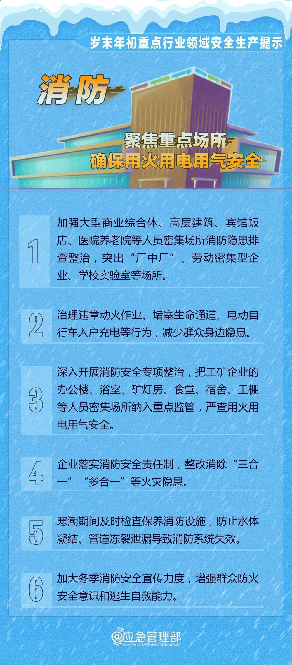 加強動火作業的現場監護,落實動火作業各責任人的職責和防火防爆措施