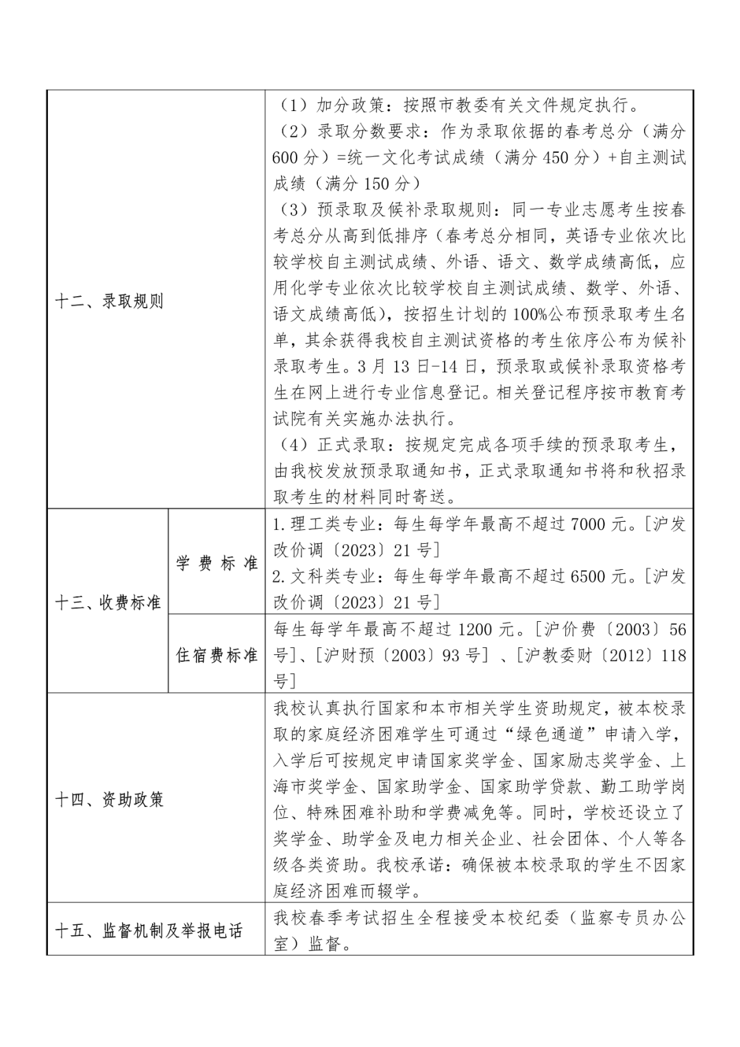 華東政法大學(滑動查看↓)上海戲劇學院(滑動查看↓)上海海事大學